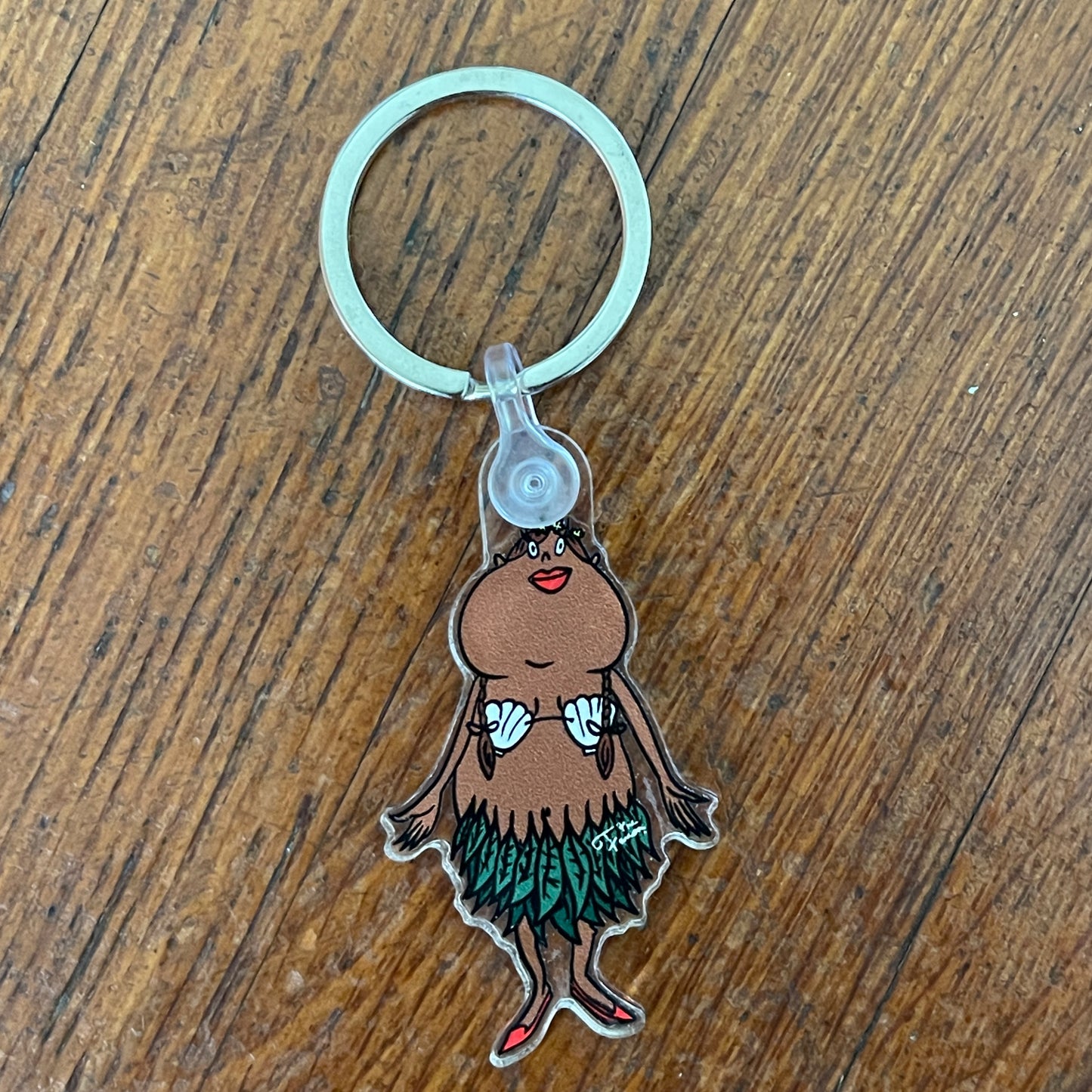 [AC] HAWAIIAN AVENGERS KEYRING